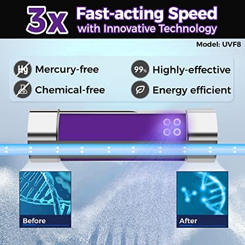 iSpring RO500AK-BN+UVF8 RO System, 500 GPD & Alkaline & UVF8 LED UV Light - Image 3