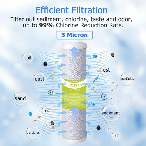 1-5 Stage 100 GPD RO Water Filter Fit for APEC Reverse Osmosis System - Image 4