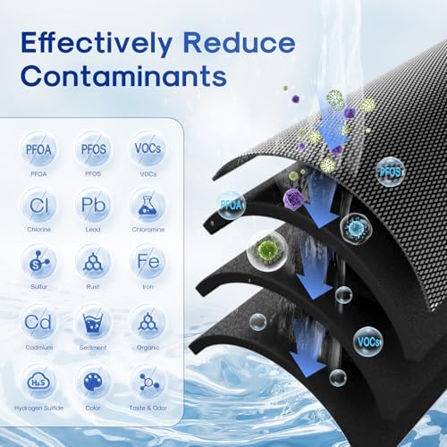 ICEPURE 1 Micron 10" x 4.5" Whole House PFOA/PFOS Carbon Water Filter Cartridge Replacement for Dupont WFHDC8001,EP Series,EPM Series,CB-BB-10, GE FXHTC, GXWH40L, GXWH35F, GNWH38S, CTO10BB, Pack of 1 - Image 3