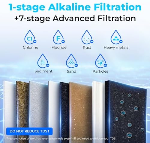 Waterdrop TSB-ALK 8 Layer Slightly Alkaline Under Sink Water Filter System - Image 4