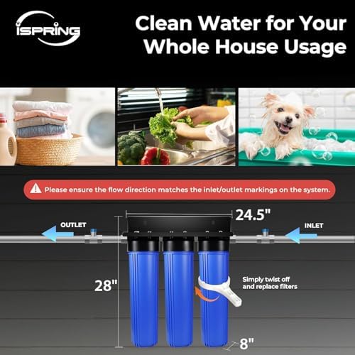 iSpring WGB32B-MKS+AHPF12MNPT16X2 3-Stage Whole House Water Filter System w/ 3/4'' Push-Fit Stainless Steel Hose Connectors, Reduces Iron, Hydrogen Sulfide, Lead, Chlorine, Chloramine, Manganese - Image 5