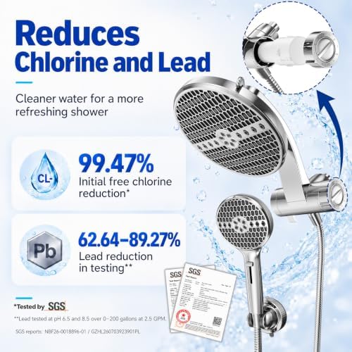 Veken Filtered Shower Head with Handheld, Multi-Pattern Rain Showerhead Set - Image 2