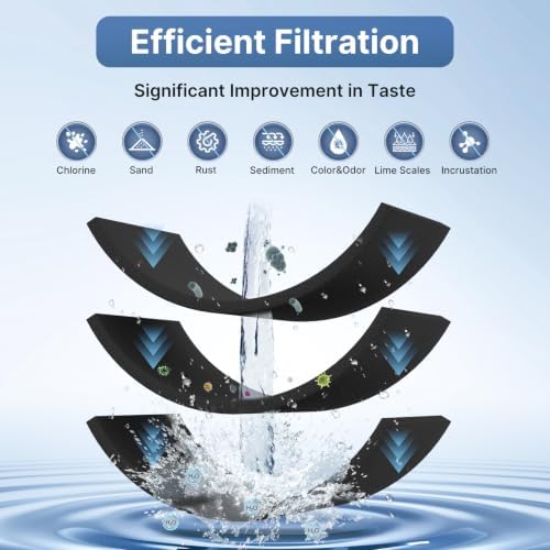 EXCELPURE 1 Micron 10" x 2.5" Whole House CTO Carbon Water Filter, 4PACK - Image 3