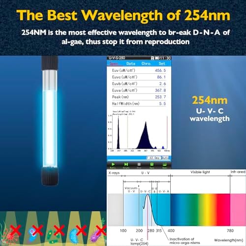 300GPH U - V Aquarium Filter Green Water Cleaning for 60-150 Gallon Tanks - Image 5