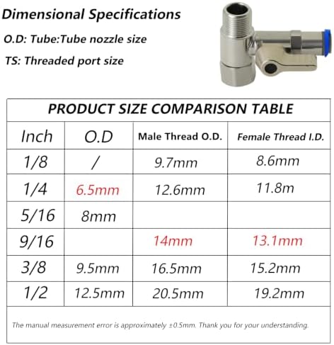 LYMLHVTG 9/16"x9/16"x1/4" Stainless Steel Tee Stop Valve - Image 2
