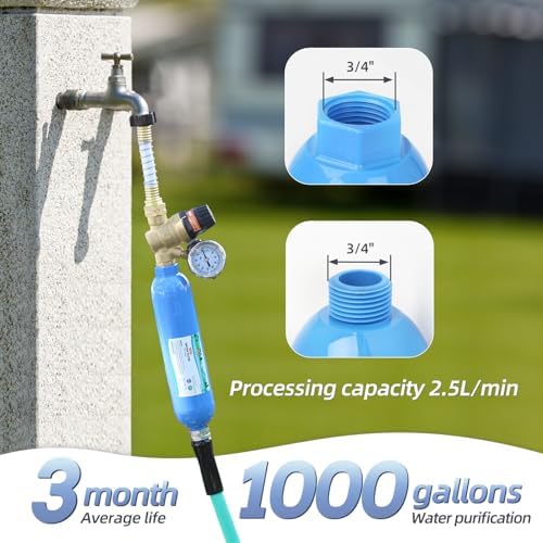 2PK NSF Certified Inline RV Drinking Water Filter & Flexible Hose Protector - Image 2