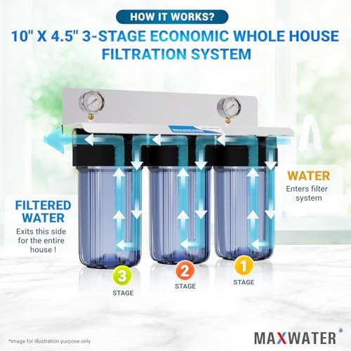 Max Water 3 Stage (Sediment, Tannin/Nitrate, Odor & Improving Taste) Whole House (10 inch x 4.5 inch), Water Filtration System with Double O Ring Housing - Sediment + Anion + GAC - 1" Inlet/Outlet - Image 4