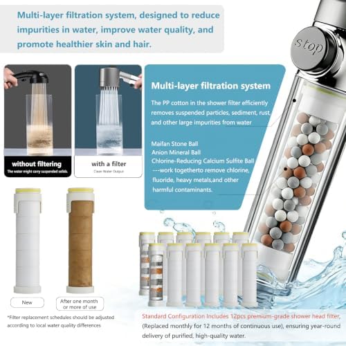 Filtered Shower Head with Handheld,High Pressure Ion Shower Head - Image 3