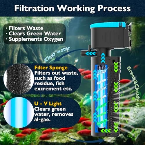300GPH U - V Aquarium Filter Green Water Cleaning for 60-150 Gallon Tanks - Image 3