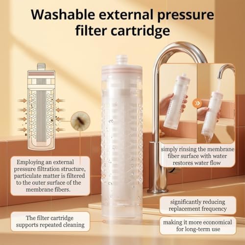 4 Pack 0.01 Micron 2.8 x 10 Inch PVDF Insert Type UF Ultrafiltration Membrane Cartridge, Duty High Flow Water Filter Replacement for Residential Light Commercial - Image 4