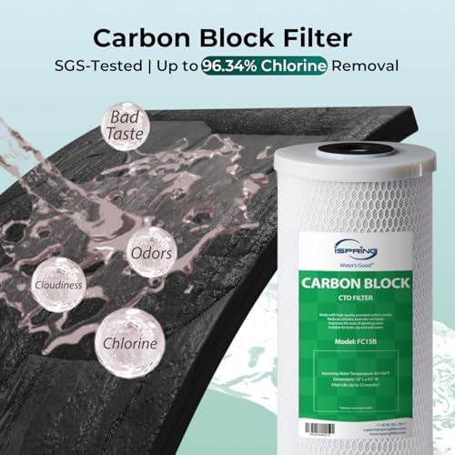 iSpring F3WGB31BCPB 4.5" x 10" 3-Stage Whole House Water Filter - Image 3