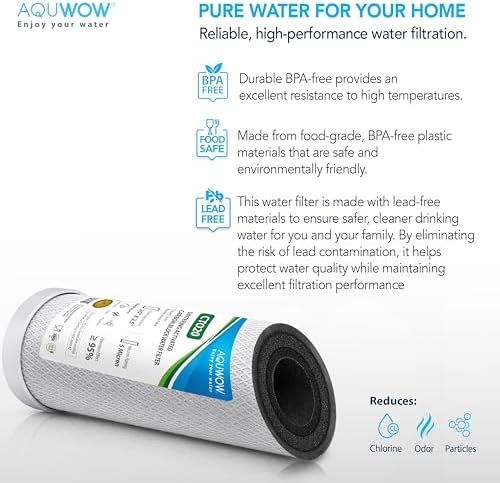 CTO20 5 Micron 2.5" x 20" Carbon Block Water Filter Set – Replacement Cartridges for Whole House and Under Sink Systems, Universal Standard Size (1, 20 x 2.5) - Image 5