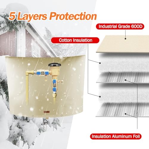 TOHONFOO Backflow Preventer Cover, Pipe Freeze Insulation, 38"Wx24"H, Beige - Image 5