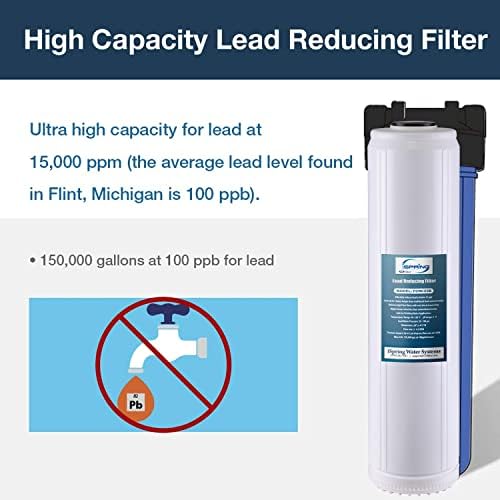 iSpring F4WGB22BPB 4.5" x 20" 2-Stage Whole House Water Filter, 4 Filter - Image 4
