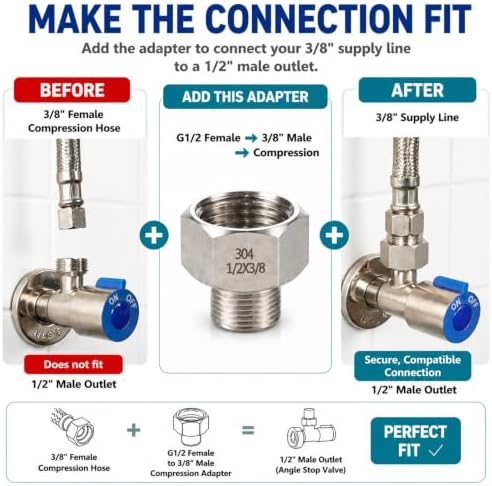 Ceaeso 2 Pack 1/2" Female x 3/8" Male Compression Reducer Adapter - Image 3