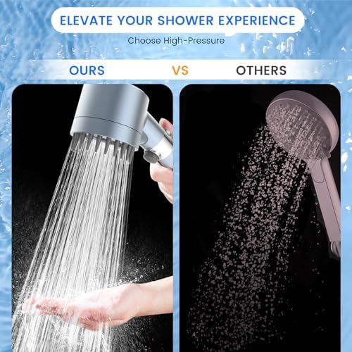 Filtered Shower Head with Handheld,High Pressure Shower Heads with Filters - Image 2