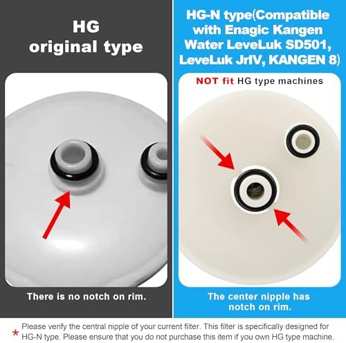 Qualirey 2 Pack Premium Filter Replacement Compatible with HG-N Type Water Ionizer, NSF 372 Certified, Compatible with Enagic Kangen LeveLuk SD501, JrIV, KANGEN 8(Not Original Type Before 2010) - Image 4