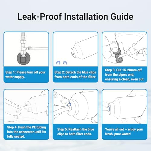 AQUA CREST FF35C5J Inline Water Filter Replacement, NSF/ANSI 42 Certified - Image 6