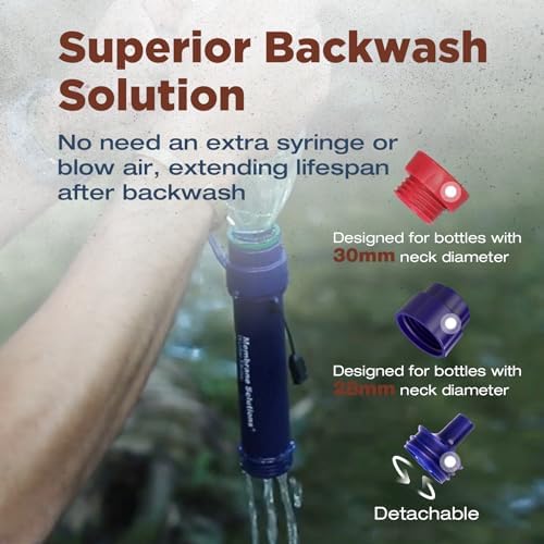 Membrane Solutions 1 Gallon Gravity Water Filter with 1 Pack S2 Water Filter Straw - Image 2