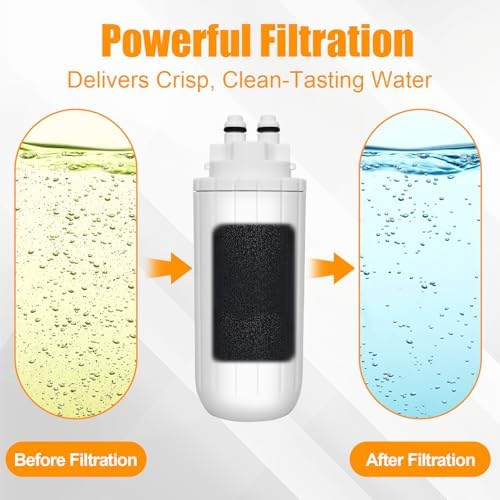 CTO1 Countertop Water Filter Replacement for Bri-ta Hub, 2 Pack - Image 3