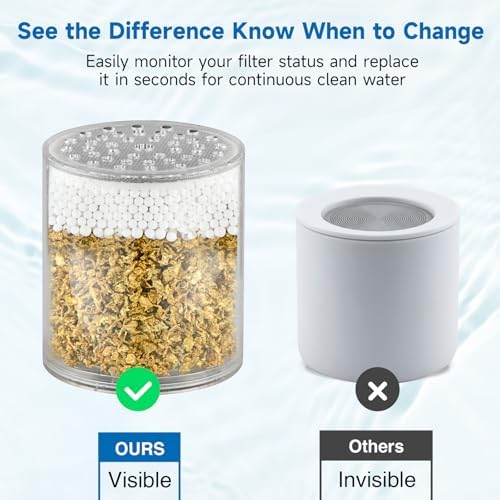 BRIGHT SHOWERS Replacement Shower Filter Cartridge for Shower Filter, KDF-55 Calcium Sulfite Filtration, Reduces Chlorine, Heavy Metals and Odors - Image 5