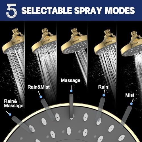 HOPOPRO 5-Mode High Pressure Shower Head - The Washington Post, NBC News, Today TV Show Recommended - High Flow Fixed Showerheads (6 Inch Gold) - Image 2