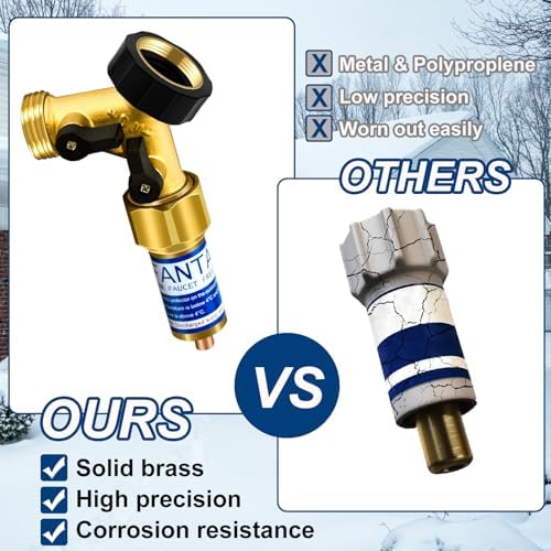 2Set Outdoor Faucet Freeze Protector, 3/4" Thread 2 Way Brass Hose Splitter - Image 4