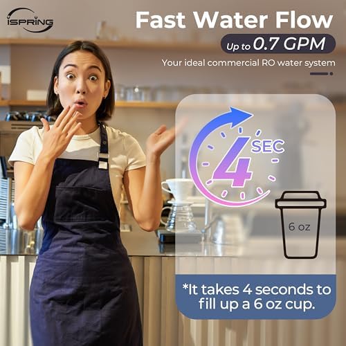 iSpring CRO1000 4-Stage Tankless Commercial Reverse Osmosis Water Filtration System, for House, Restaurant, Small Business, and Light Industrial Use,1000 GPD High Flow, Upgraded Size Filters - Image 6