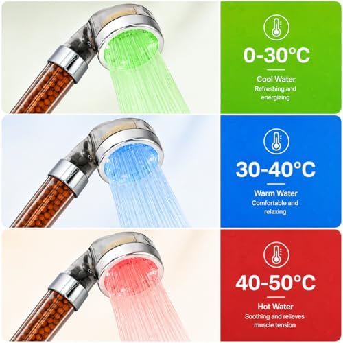 Socila LED Sprayer Head Color Changing for Shampoo bowl, Salon Shampoo Bowl Spray Head High Pressure, auto color-changing, Filter By Stones For Dry & frizz Hair - Image 6