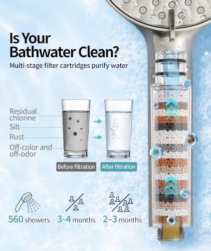 SR SUN RISE Filtered Shower Head with Handheld High Pressure 9 Spray Mode Showerhead Detachable Shower Head Water Softener Filters Beads for Hard Water Remove Chlorine 4 Filters Light Champagne - Image 3
