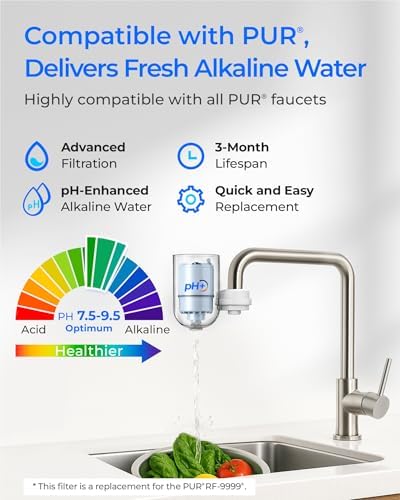 [Alkaline] Waterdrop CF08D Faucet Water Filter, 2 Pack - Image 2