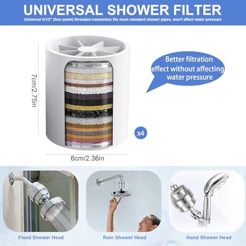 6 Pack 30 Stage Universal Shower Filter Replacement Cartridge -Removes Chlorine, Heavy Metals, Iron, Sediments-VeoryFly ShowerHead Water Filter Cartridge, Compatible with Universal Shower Filter - Image 5
