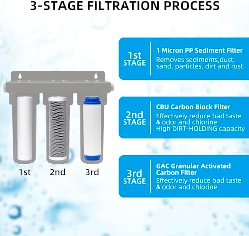 RV Water Filter System,Leak-Free Brass Fittings, Three Filters Included Reduces Sediment,rv Water Filter,Chlorine,Bad Taste and Odors,Suitable for RVs,Boats,Farming & Gardening - Image 3