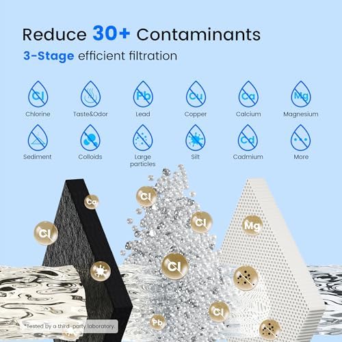 Purewell 3-Stage Composite Carbon Filter for Chlorine Reduction, 2X Thickened Walls, Up to 20,000 Gallons, Replacement Filters Berlkey, ProOne & Purewell Gravity Systems (2 Pack, SS Series, PF-6) - Image 3