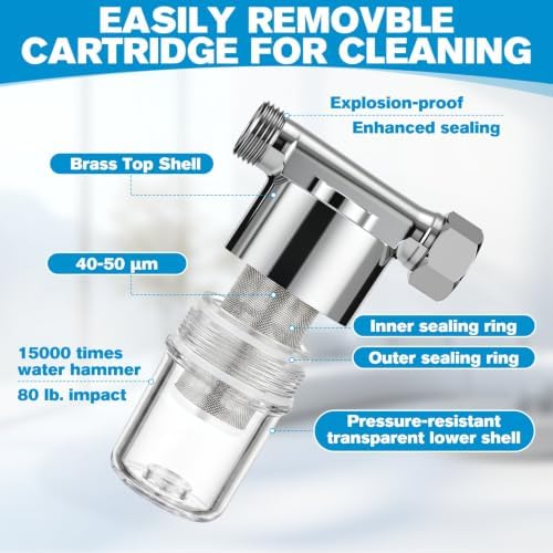 Gerrii 2 Pack Washing Machine Water Filter 40-50 Microns,Silver - Image 4