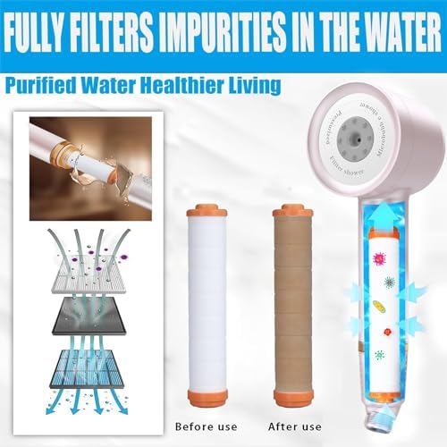 High Pressure Shower Head with Handheld, with Pause Switch 4 Spray Modes Water Saving Showerhead,Showerhead Set with Hose, Bracket and Cotton Filter, (pink) - Image 4