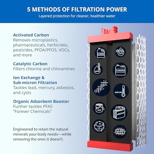 Aquasana Under Sink Water Filter | Claryum 2-Stage Filtration | AQ-6200-ORB - Image 5