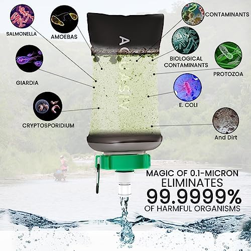 Gravity Water Filter Kit - HFM Carbon & Pre Filter, Portable Squeeze Pouch - Reliable Camping & Hiking - Image 2
