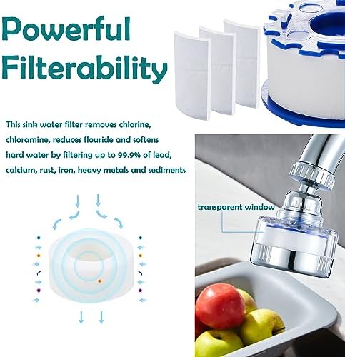 LiXiongBao 360 Degree Rotating Faucet Water Purifier, Chlorine Reduction, ABS and Stainless Steel, 3 Filter Cartridges Included - Image 5