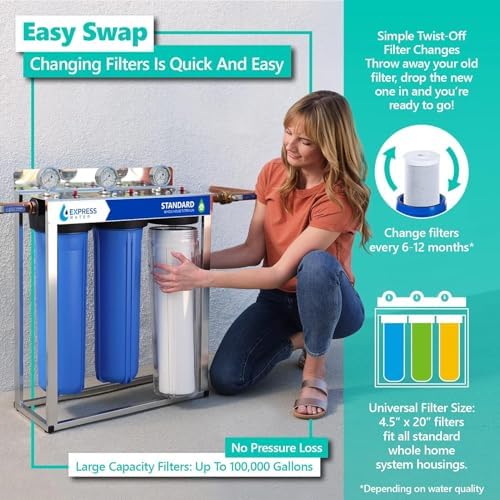 Express Water FLTWH2045CGS1 Whole House Essential Replacement Filter Set - Image 5