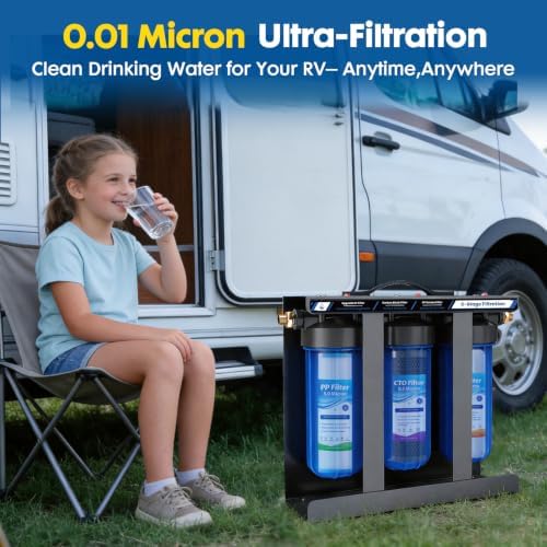 RV Water Filter Set Compatible with ClearSource Ultra 3-Canister system - Image 3