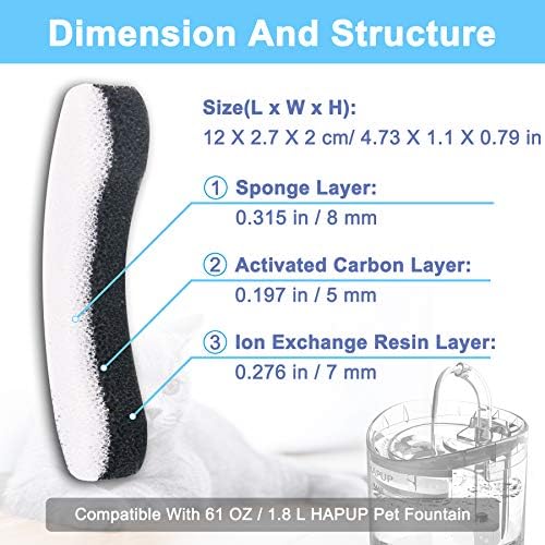 Cat Water Fountain Filter Replacement 6pcs Cat Fountain Filter Arc-shaped Washable Pet Fountain Filters with Triple Filtration System Activated Carbon for 1.8L HAPUP Dog Water Fountain - Image 5