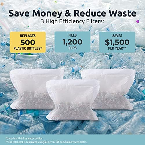 Invigorated Water pH ON-The-GO Portable Alkaline Water Filter Pouch, High pH Water Alkalizer for Bottles, Jugs, Pitchers - Filters 98 Liters / 26 Gallons (3-Pack) - Image 6