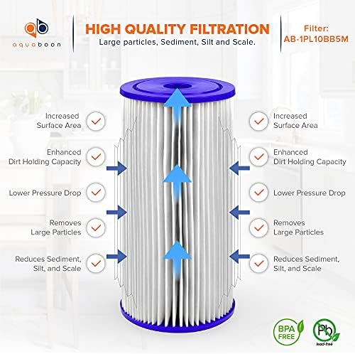 Aquaboon 5 Micron 10 x 4.5 Pleated Sediment Water Filter Cartridge 10-Pack - Image 3
