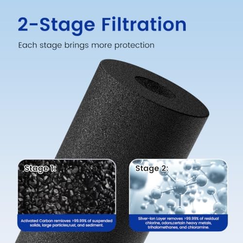 Purewell PF-2 Black 2-Stage Purification Elements, 2 Pack, K Series - Image 4