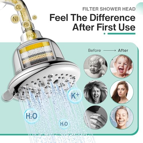 Cobbe 2 Pack Replacement Filters for Fixed Showerheads，Water Softener - Image 4