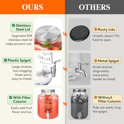 Lifewit 2 Gallon Glass Drink Dispenser with Stand & Fruit Infuser 2 Pcs - Image 4