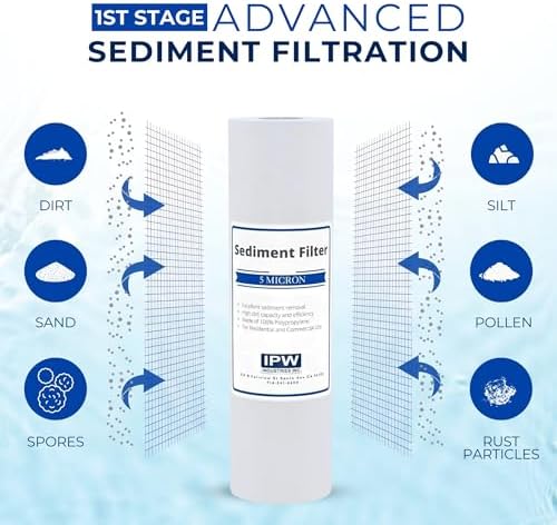 IPW Universal 4-Stage Reverse Osmosis Replacement Filter - Image 2