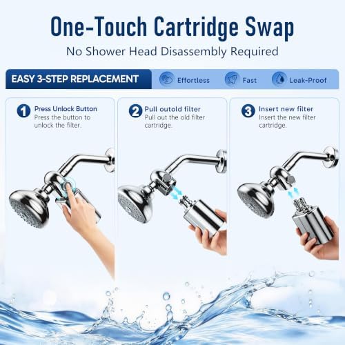 Veken Shower Filter Replacement Cartridge, Easy Swap, U-Channel Filtration - Image 4