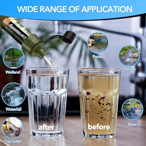 Water Filter Straw - Personal Water Purifier, Camping Water Filtration System, Straw Water Purification - Outdoor Emergency and Survival Gear for Hiking, Camping and Travel (2pcs) - Image 3